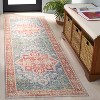 Arizona ARZ137 Machine Washable Skid Resistant Power Loomed Indoor Rugs - Safavieh - 2 of 4