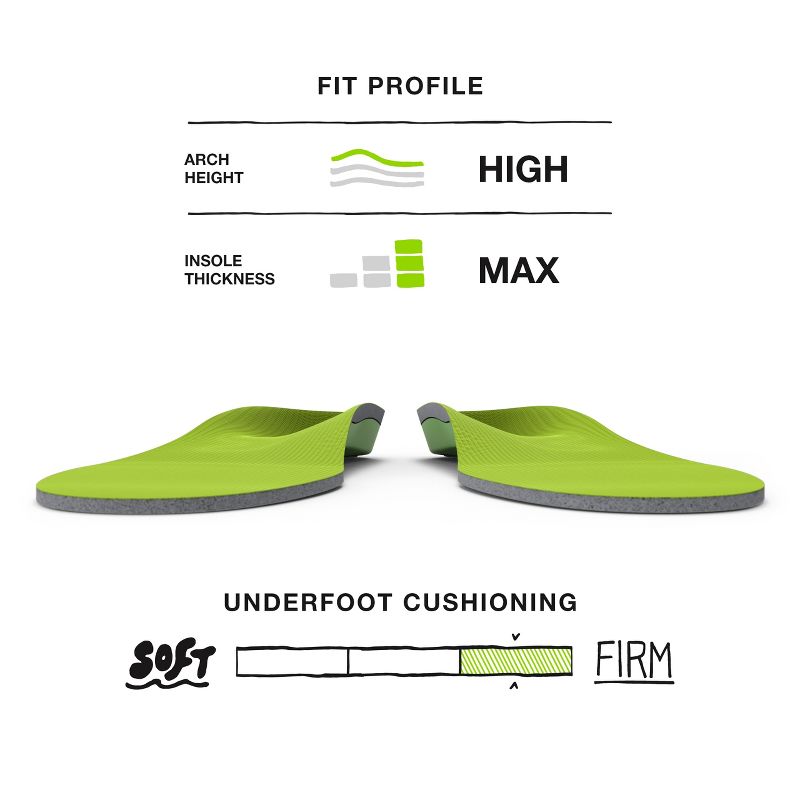 Superfeet All-Purpose Support High Arch Insoles (Green) - Trim-To-Fit Orthotic Shoe Inserts, 3 of 7