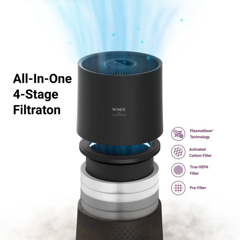 Winix A230 360 All-in-One 4 Stage True HEPA Air Purifier with Plasma Wave Technology, 5 of 9