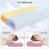 LISM Ergonomic Cervical Neck Pillow,Memory Foam Bed Pillow for Side Back Stomach Sleepers - 4 of 4