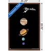 Trends International The Big Bang Theory - Planets Framed Wall Poster Prints - 3 of 4