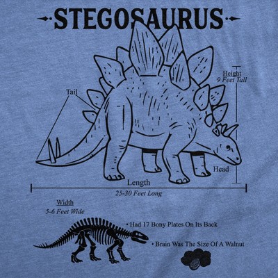 Мужские футболки Crazy Dog T-Shirts, Inc. Mens Funny T Shirts Stegosaurus Infographic Awesome Dino Tee For Men - Crazy Dog Men's T Shirt With Dinosaur Sayings Light Blue M — фото 2