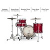 Ludwig Classic Oak 3-Piece Downbeat Shell Pack With 20" Bass Drum - 2 of 3