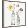 Amanti Art A Country Weekend X v2 Yellow Purple by Lisa Audit Canvas Wall Art Print Framed 16 x 16-in. - 3 of 4