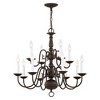 Livex Lighting Williamsburgh 12 - Light Chandelier in  Bronze - 4 of 4