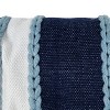 12X46 Inch Hand Woven Navy, Light Blue & White Striped Outdoor Pillow Polyester With Polyester Fill by Foreside Home & Garden - 3 of 4