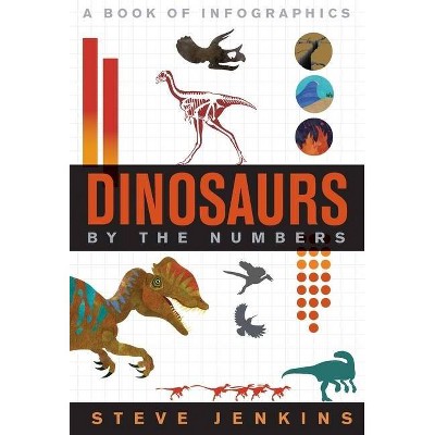 Dinosaurs - (By the Numbers) by  Steve Jenkins (Hardcover)