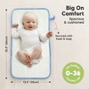 KeaBabies Swift Diaper Changing Pad, Portable Waterproof Diaper Changing Pad for Baby, Travel Changing Pad for Diaper Bag - 3 of 4