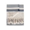 Olive & Linen Pixel Turkish Hand / Kitchen Towel Bundle - 3 of 4