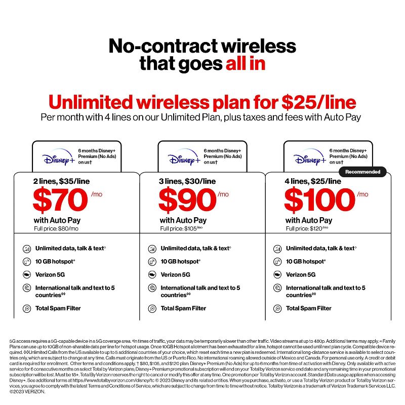 Total by Verizon $120 Unlimited Talk, Text &#38; Data 4-Device No Contract Monthly Plan (Email Delivery), 2 of 3