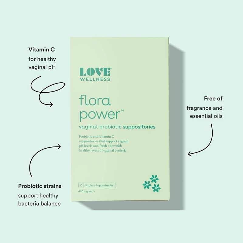 Love Wellness Flora Power For Balanced Vaginal Bacteria &#38; Odor Suppositories - 10ct, 5 of 10