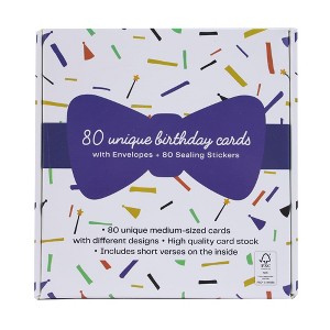 Dessie® 80 Happy Birthday Greeting Cards with Unique Designs and Birthday Wishes, 4”x 6” - 1 of 4
