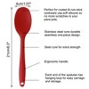Unique Bargains Heat Resistant Non-scratch Non Stick Rubber Spatula 8.3" x 1.57" 4 Pcs - 2 of 3