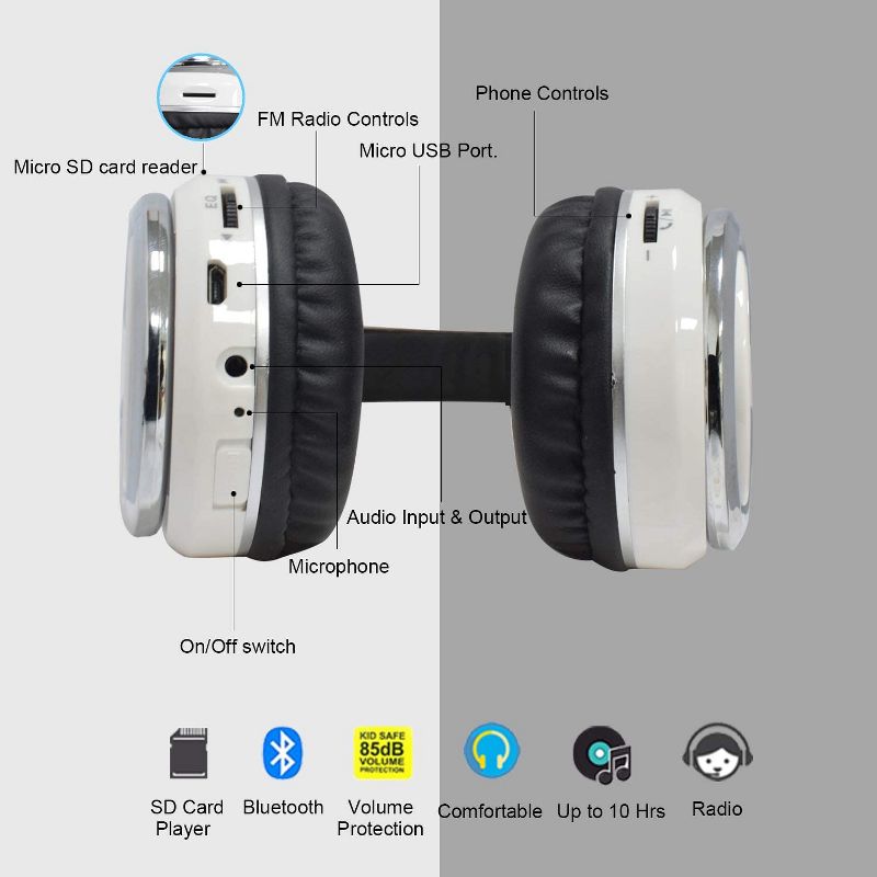Contixo KB2600 Kids Bluetooth Wireless Headphones -Volume Safe Limit 85db -On-The-Ear Adjustable Headset (White), 5 of 9