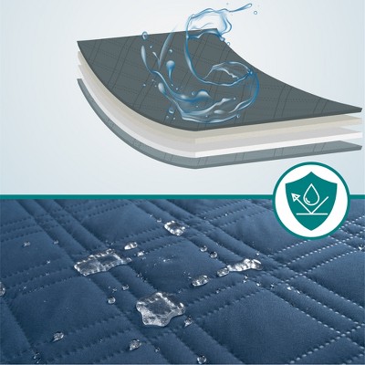 Medium Blue Waterproof Reversible Pet Blanket