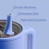 HydroJug Traveler - Water Bottle with Handle & Flip Straw - Leak Resistant Tumbler, Insulated, Stainless Steel & Rubber Base - 3 of 4