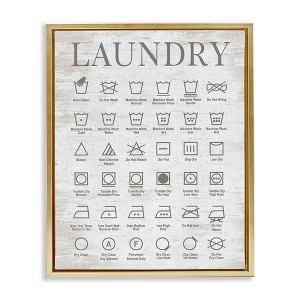 Stupell Industries Laundry Symbols Guide, 21" x 17" - 1 of 4