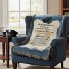Manual Woodworks and Weavers A Policeman’s Prayer Blanket – Patriotic Christian Throw for Law Enforcement Tribute Decor - 2 of 3