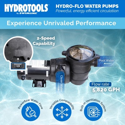 Black Thermoplastic 1.5 HP 2-Speed Horizontal Discharge Pool Pump