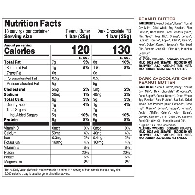 Perfect Bar Mini Variety Pack Bars - 14.1oz/16pk