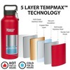 Healthy Human Stainless Steel Water Bottle |(Red Hot, 32 oz/ 946 ML) - image 3 of 4