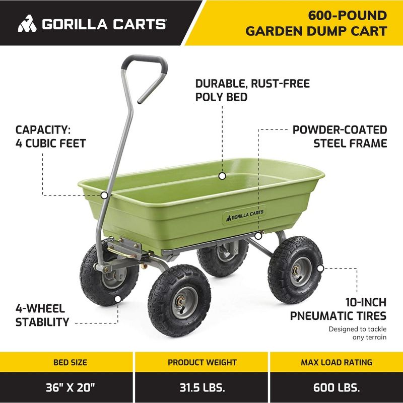 Gorilla Carts 600 Pound Capacity Heavy Duty Poly Yard Garden Steel Quick Dump Utility Wheelbarrow Wagon Trolley Cart with Straight Pull Handle, Green, 3 of 8