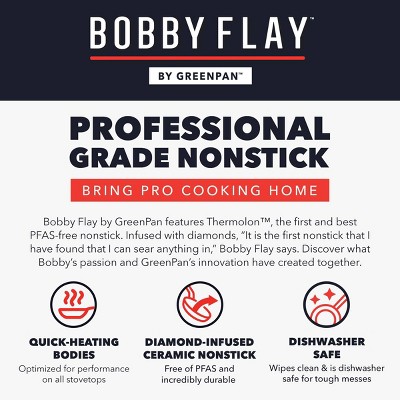 Bobby Flay 8 Ceramic Nonstick Aluminum Fry Pan Oxford Blue: Gas & Electric Compatible, PTFE & PFOA Free