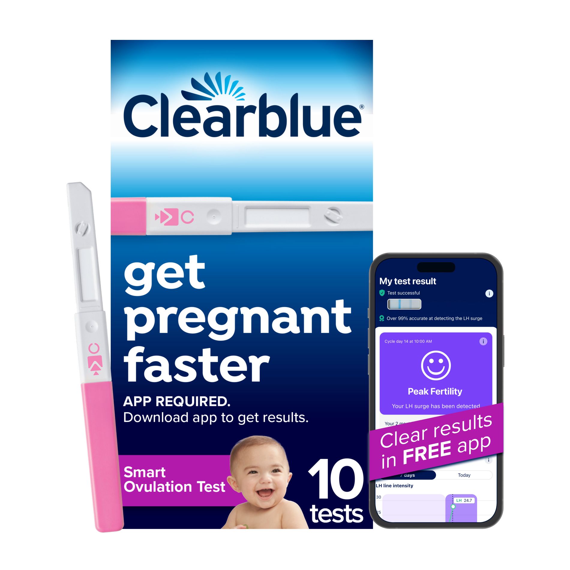Clearblue Smart Ovulation Tests - 10ct