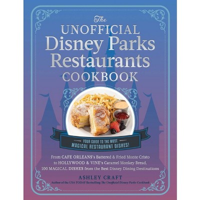 Unofficial Disney Autograph Book: A magical autograph & activity