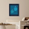 Art Remedy Just Peachy Collection Retro Summer Drinks Art Prints Framed - 2 of 4
