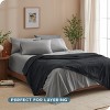 Microplush Fleece Bed Blanket by Bare Home - 4 of 4