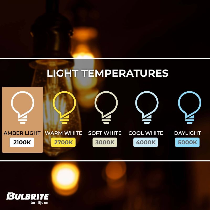 Bulbrite Set of 4 25W ST15 Incandescent Dimmable Light Bulbs 2200K E12, 4 of 7