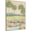 32" x 42" Shades of Trees II by Melissa Wang Framed Canvas Wall Art Print - Amanti Art: Modern Lithograph, Polystyrene Frame - 2 of 4