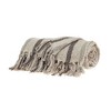 Parkland Collection,Robby Transitional Beige 52" X 67" Woven Handloom Throw - 3 of 4