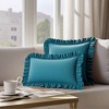 REGALWOVEN Scalloped Trim Outdoor Throw Pillow Covers for Sofa Living Room Home Decor 1 Pc - 2 of 4