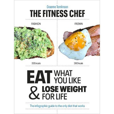 Eat What You Like & Lose Weight for Life - by  Graeme Tomlinson (Hardcover)