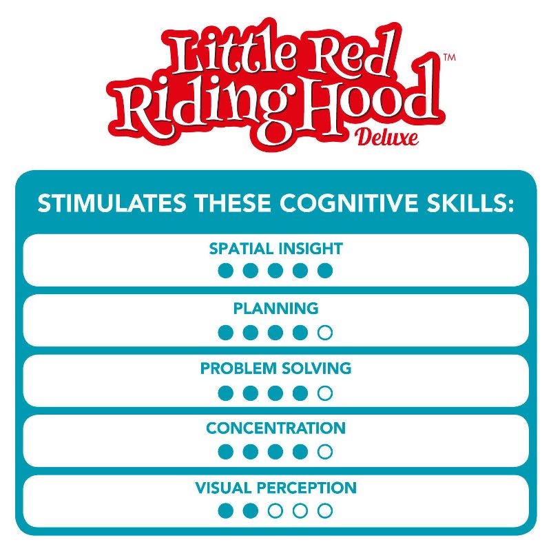 SmartGames Little Red Riding Hood Preschool Game, 5 of 6