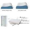 Vipbear Memory Foam Pillow for Sleeping,Small Travel Pillow,Adjustable,Breathable and Soft Pillow,CertiPUR-US Certified - 3 of 4