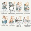 Kinder King 8 in 1 Baby High Chair, Coverts to Dining Booster Seat, Removable Tray & Double Seat Cover, Easy to Wipe - 3 of 4