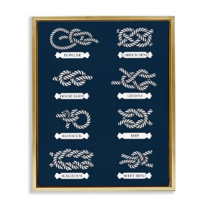 Stupell Industries Boating Knots Nautical Diagram Floating Frame Canvas Art - 1 of 4