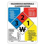 National Marker Information Signs; Hazardous Materials Classification Sign 11X8 Rigid Plastic HMC8R