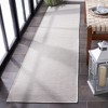 Hampton HTN233 UV & Stain Resistant Non-Shedding Power Loomed Indoor/Outdoor Rugs - Safavieh - 3 of 4