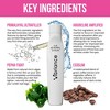 Vibriance Eye Renewal Serum - Eye Serum for Dark Circles and Puffiness Treatment | Caffeine Eye Serum for Wrinkles and Reducing Eye Bags - 4 of 4