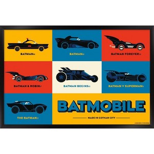 Trends International DC Comics Batman: 85th Anniversary - Minimalist The Batmobiles Framed Wall Poster Prints - 1 of 4