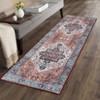 Vintage Floral Medallion Area Rugs for Living Room Dining Room, Retro Accent Low Pile Floor Carpet for Bedroom Home Office - 4 of 4