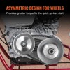 VEVOR Drive Clutch, 2-8HP Engine, 2000 RPM High-Strength Drive Clutch with Asymmetric Designed Wheels & Robust Rubber Belt, Sturdy & Durable Clutch - 4 of 4