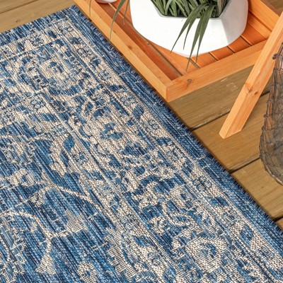 Elegant Navy/Gray Synthetic 5' Round Indoor/Outdoor Area Rug