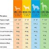Yeti Dog Chew Small Dog Chews Treats- Small, 3.5 oz (2-4 Pieces) - 4 of 4
