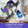 WHALL Cordless Vaccum Cleaner, 25Kpa Super Suction 280W High-Speed Brushless Motor Cordless Stick Vacuum, Detachable Battery up to 55min Runtime - 4 of 4