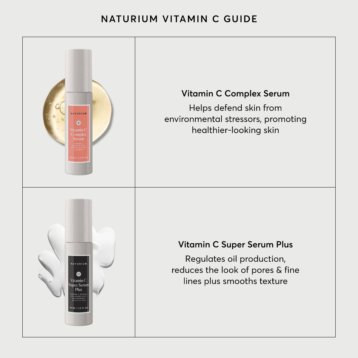 Naturium Vitamin C Super Serum Plus - 1 fl oz - thumbnail 9